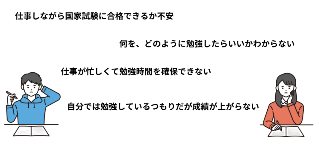 理学療法士予備校｜作業療法士など国家試験対策【大阪アカデミー】