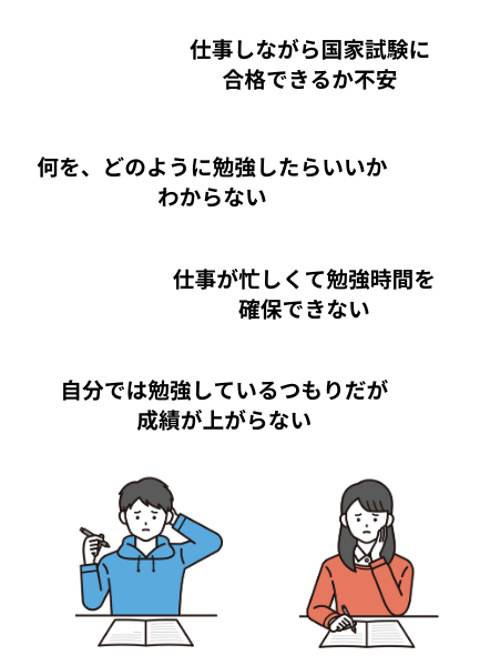 理学療法士予備校｜作業療法士など国家試験対策【大阪アカデミー】