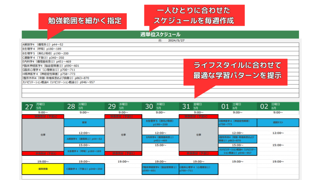 週間スケジュール