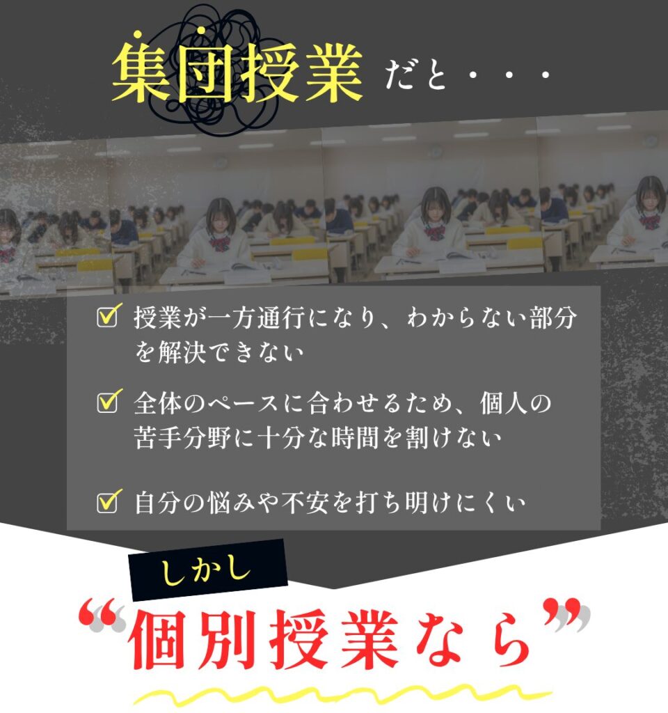 大阪アカデミーの個別授業の特徴