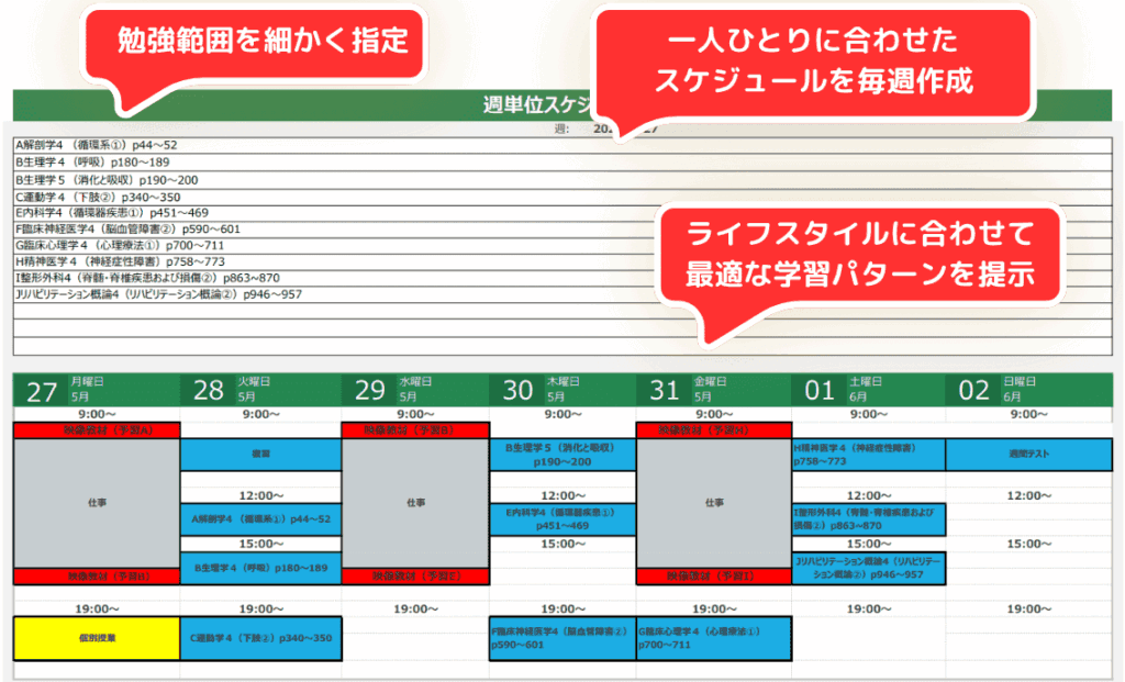 週間スケジュール